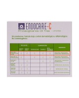 Endocare C Ampollas Proteoglicanos Oil-Free 30 Ampollas x 2 ml